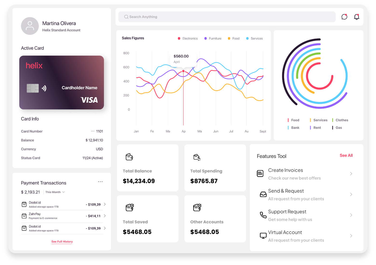 Report Dashboard